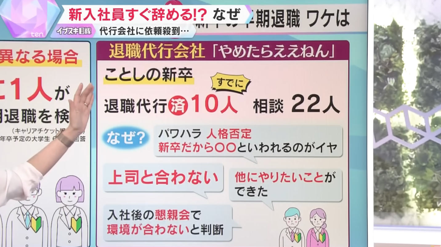 毎日放送出演画像